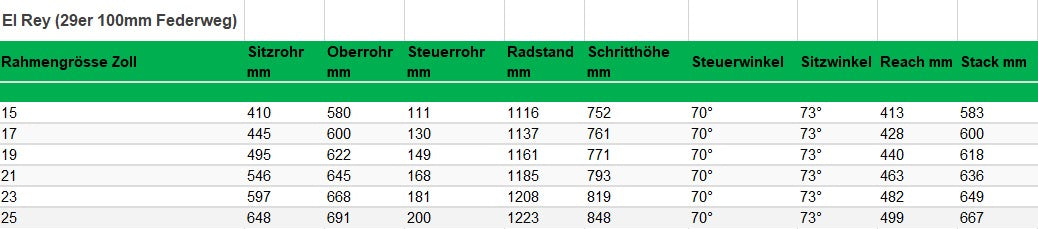 Ventana Mountainbikes USA El Rey 29" XC FS